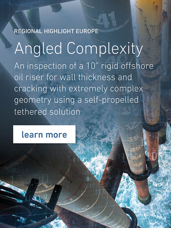 Angled Complexity
